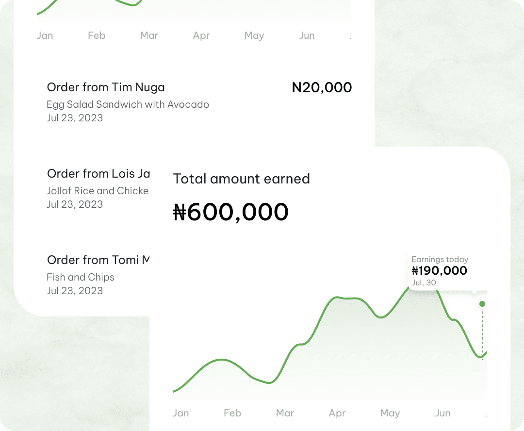 Set Your Price, Grow Your Business Image